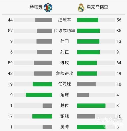 乐鱼体育APP下载-关于西甲骤降，专家点评争议点的信息