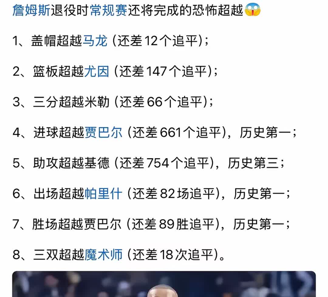 乐鱼体育登录-包含“奇闻趣事：NBA隐藏的冷知识爆料”的词条
